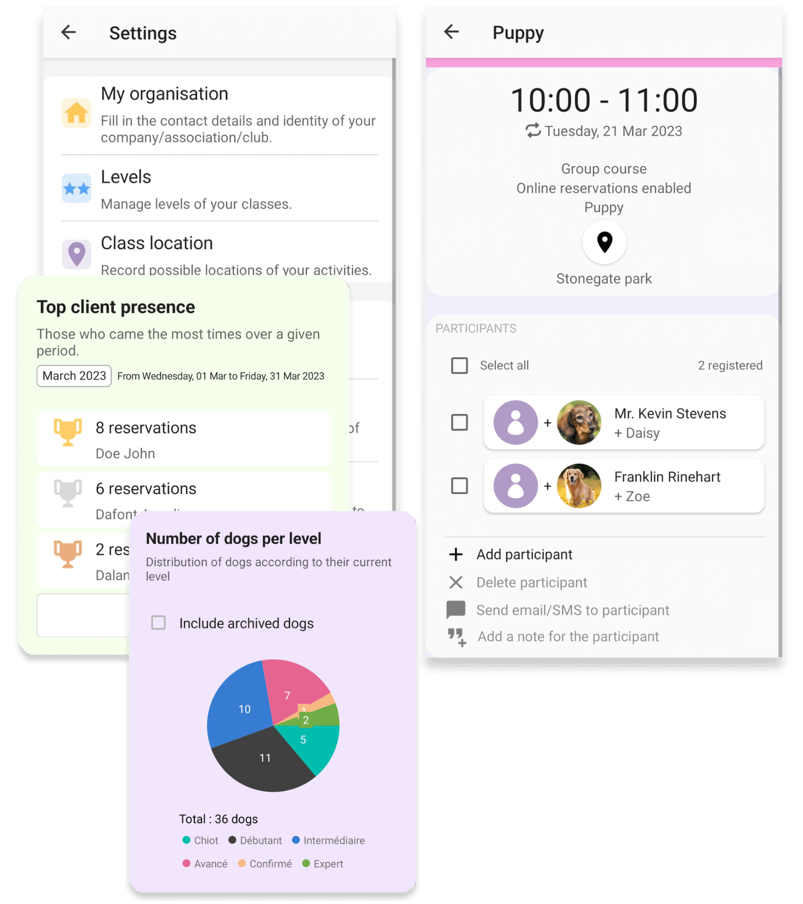 Preview of the booking system, settings for organisation and levels, top client participation, and number of dog repartition by level.